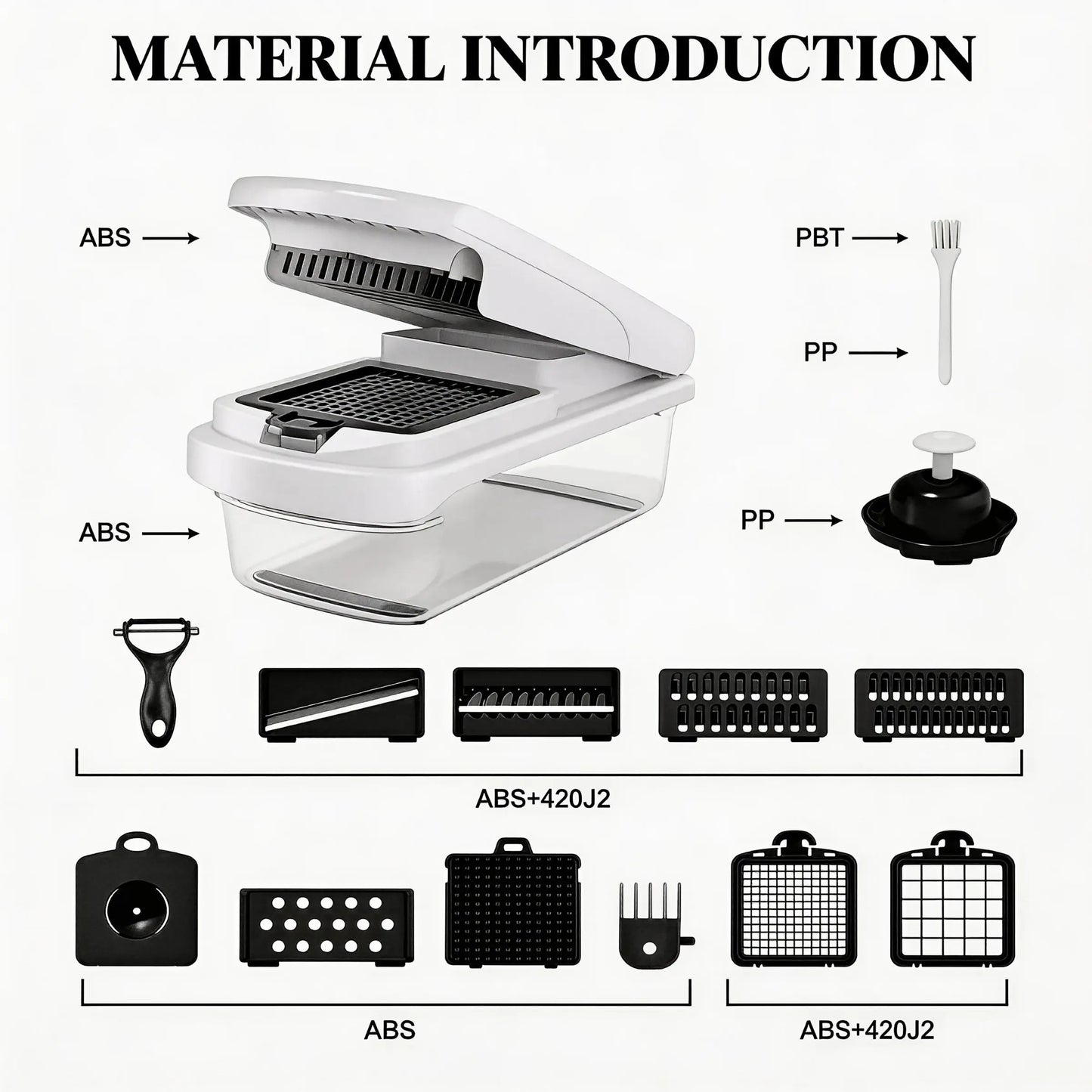 Multi-Functional Vegetable and Fruit Slicer, Kitchen Chopper, Kitchen Shredder for Dicing and Shredding, Home Use Food Prep Tool, Kitchen Gadgets, Vegetable Cutting Slicer, Model 00Dksk3