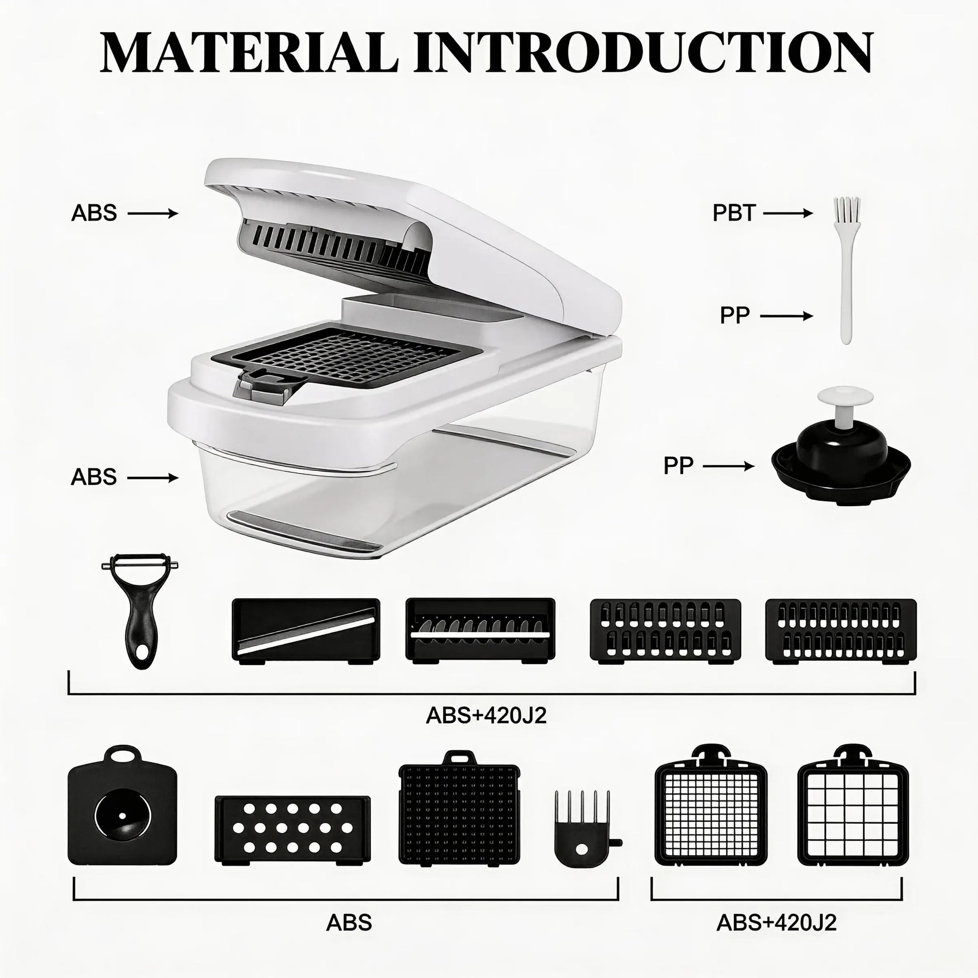 Multi-Functional Vegetable and Fruit Slicer, Kitchen Chopper, Kitchen Shredder for Dicing and Shredding, Home Use Food Prep Tool, Kitchen Gadgets, Vegetable Cutting Slicer, Model 00Dksk3