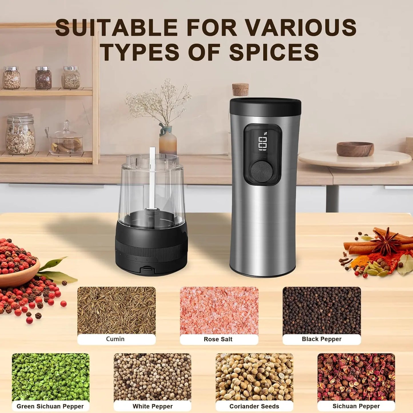 Electric Salt and Pepper Grinder Set with LED Illumination – Rechargeable Automatic Mill Featuring 5 Adjustable Coarseness Levels for Culinary Use, Barbecues, and Gift Giving